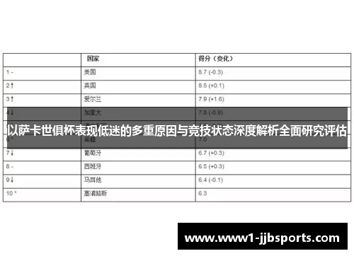 以萨卡世俱杯表现低迷的多重原因与竞技状态深度解析全面研究评估