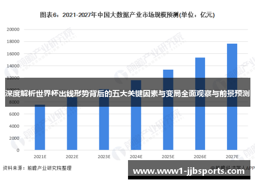 深度解析世界杯出线形势背后的五大关键因素与变局全面观察与前景预测